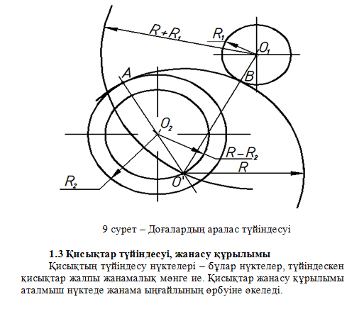 Күйеуі әйелінің сүйіктісін сорып алады