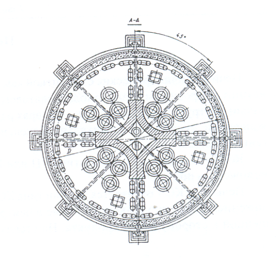 тік орналасуы