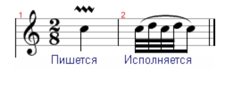 Музыкальный пример мордент