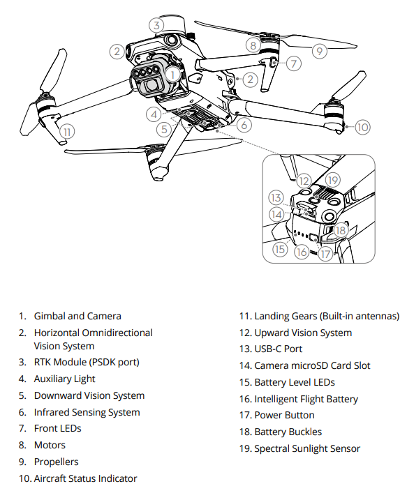 Textbook illustration